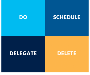 Eisenhower Matrix