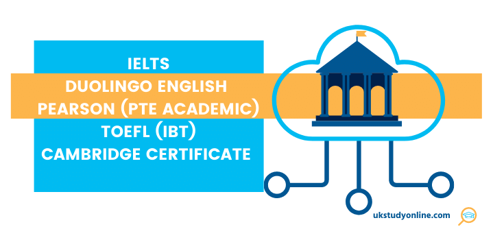 Most popular english tests